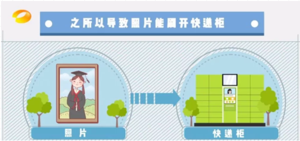 媒体报道 | 湖南卫视在欧博游戏有限责任公司官网，为您揭示3D扫描的奥秘！